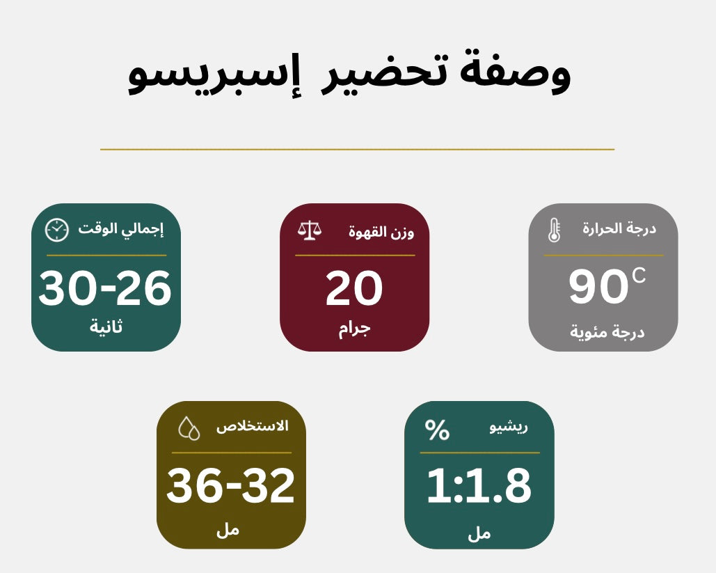 البرازيل بسكويت الويفر 