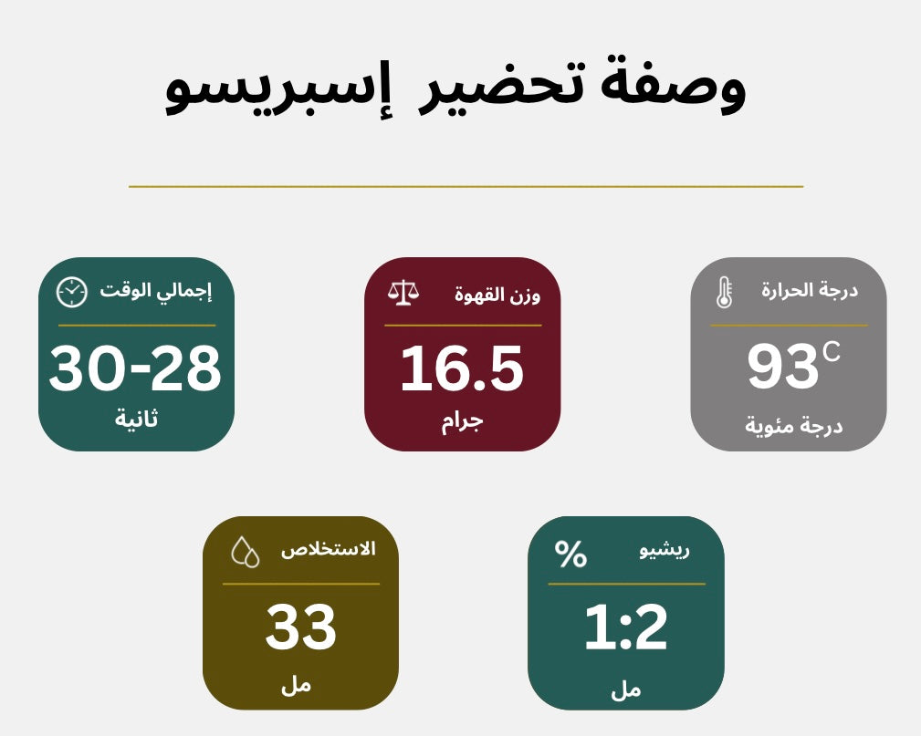 إثيوبيا همبيلا